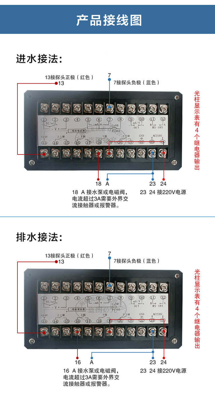 光柱數(shù)顯液位控制儀