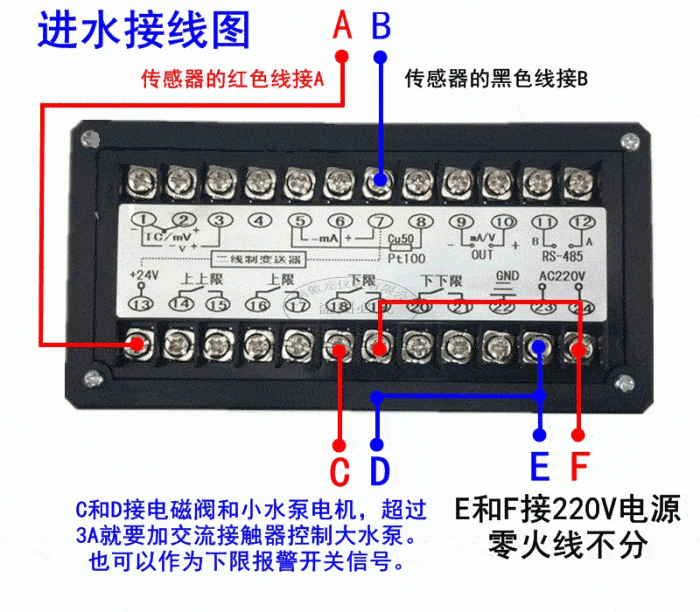 AOL-136投入式液位變送器