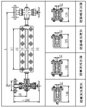 HG5-1364-80透光式玻璃板液位計