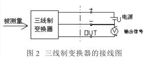 壓力變送器接線(xiàn)方式及二三線(xiàn)制接線(xiàn)實(shí)物圖[詳細(xì)】-昆山丹瑞